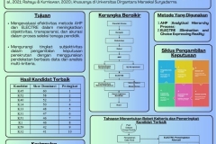 SINOPSIS_SLAMET_MURYANTO_211053007