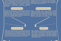 Sinopsi-Skiripsi-Farhan-Saputra-Nasution-211051011