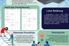 Sipnosis-Muhammad-Fariz-Fahreza-211051014